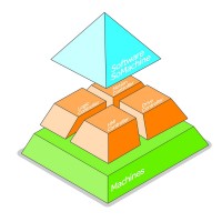 Schneider_pyramid_big